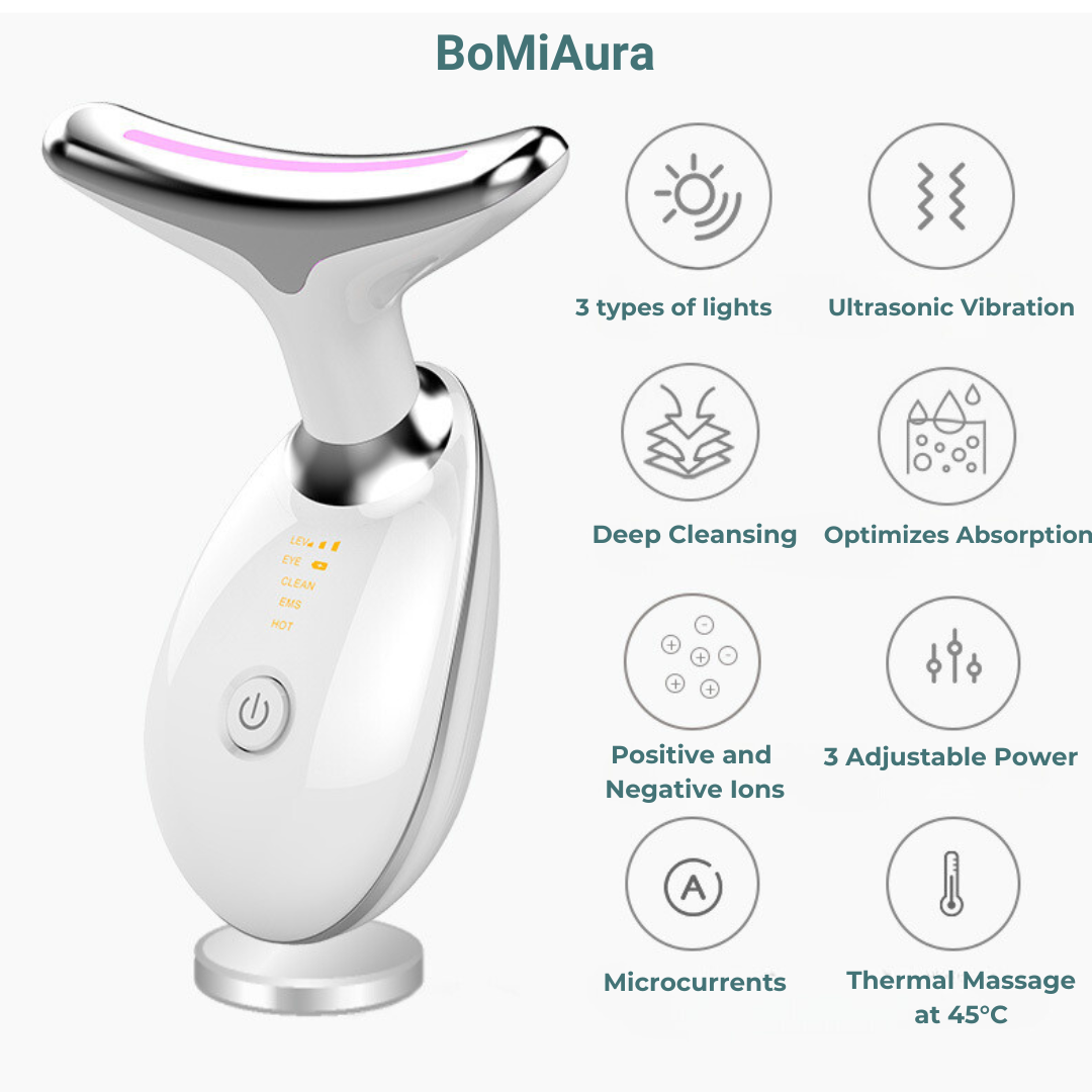 BoMiAura : Éclat & Contouring par Microcourants et Lumière LED